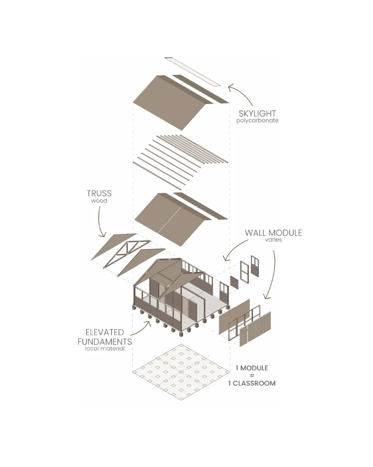 Nepal School view 11