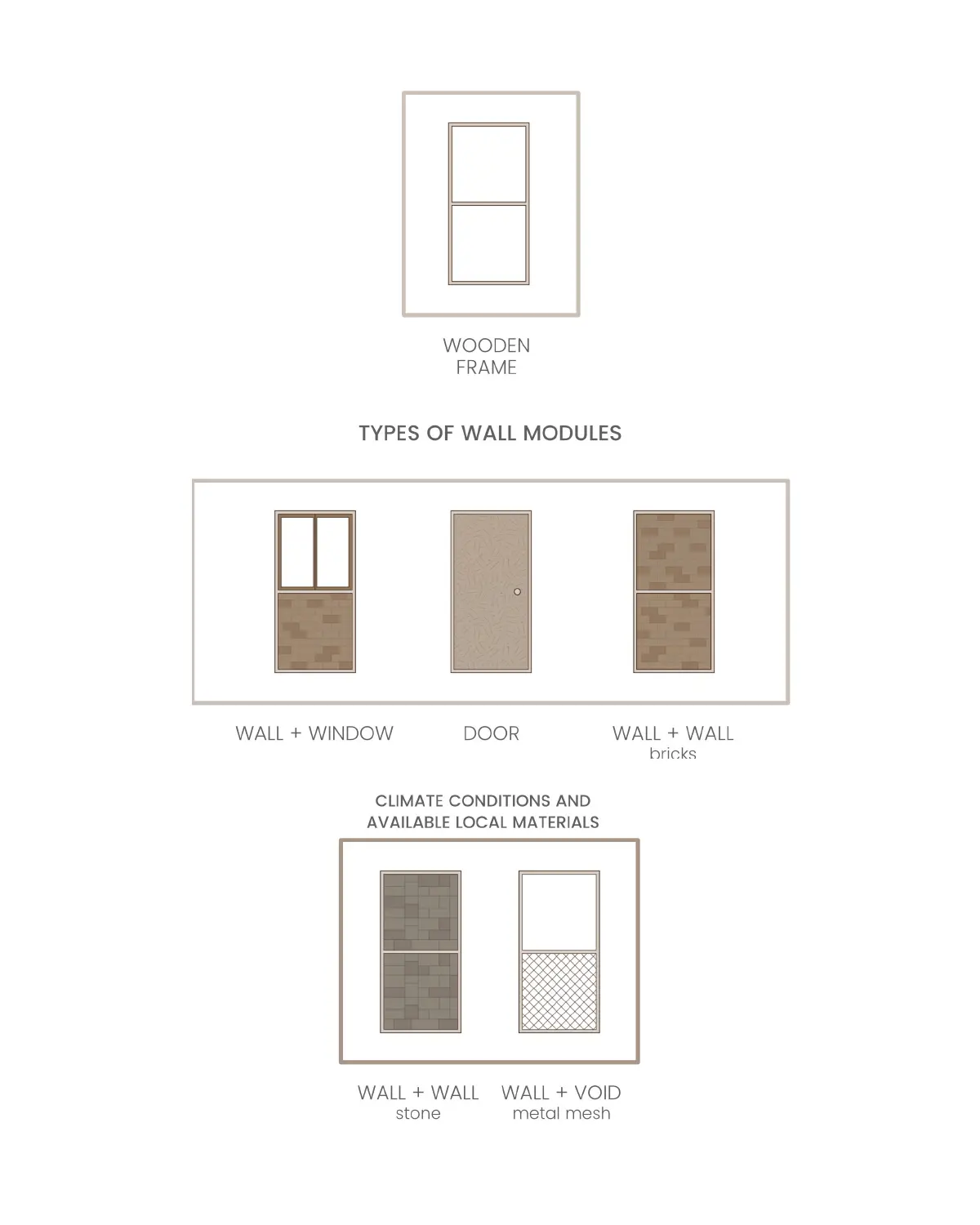 Nepal School view 12